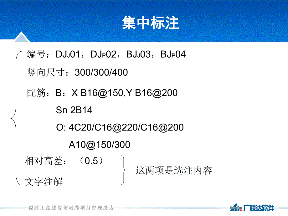 G1016图集细节说明.ppt_第4页