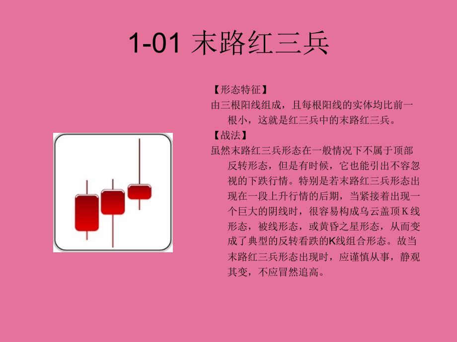 K线形态选股器01上涨ppt课件_第1页