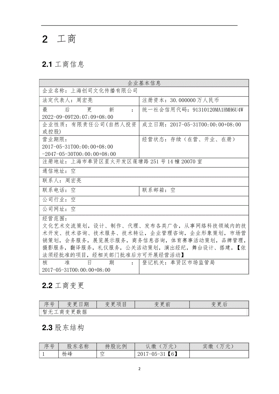 上海创司文化传播有限公司介绍企业发展分析报告_第3页