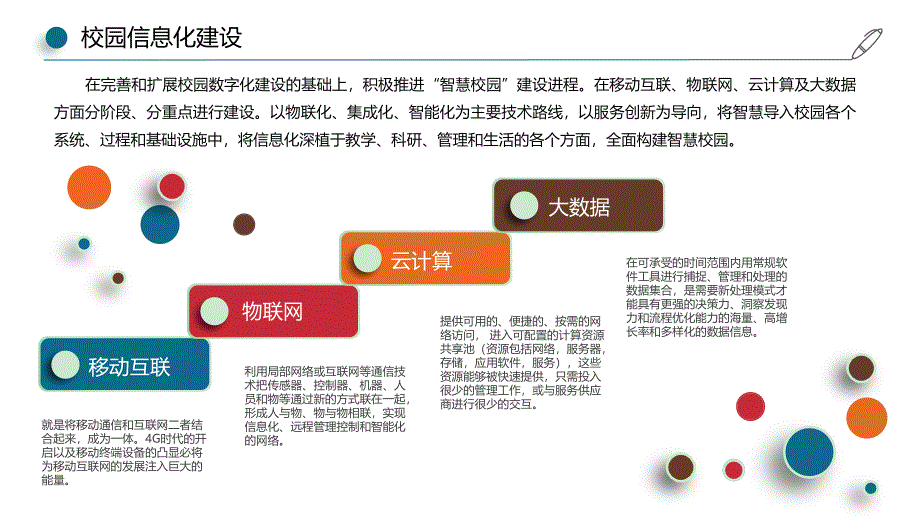 智慧校园建设方案_第4页