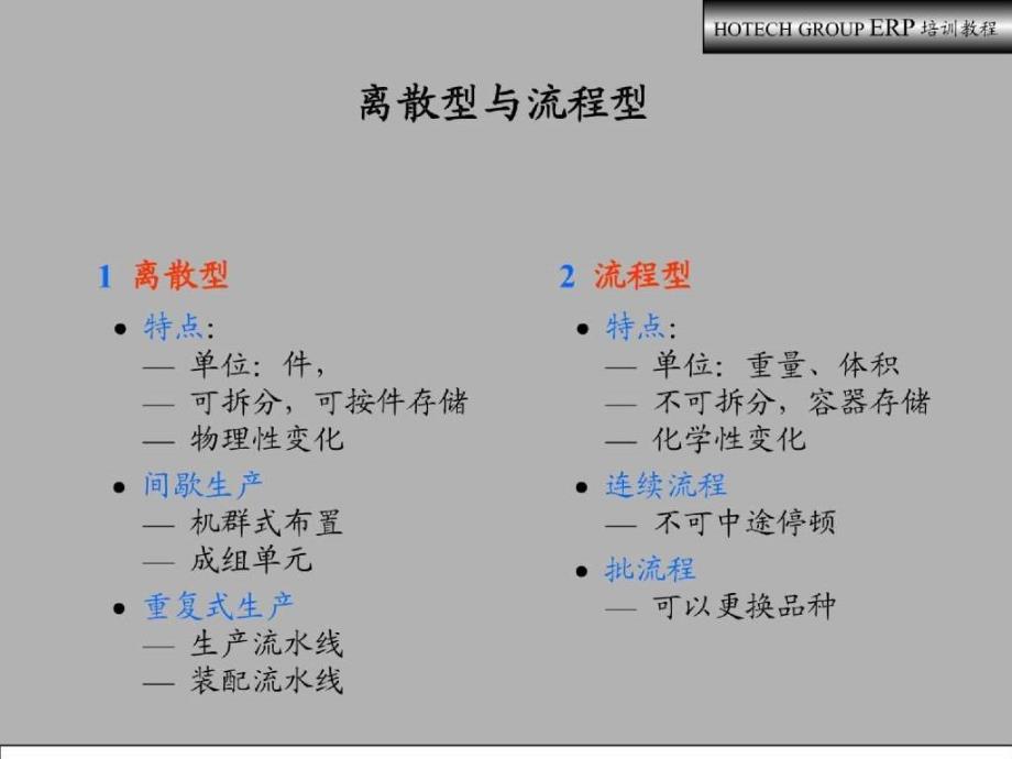 ERP内部集成的应用_第3页