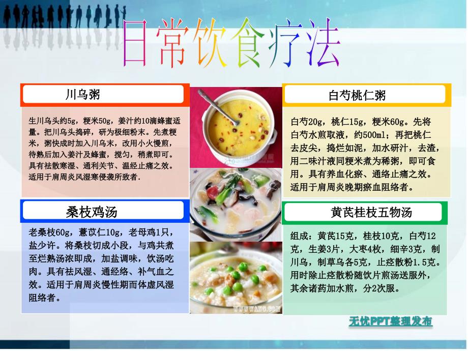 肩周炎的治疗方法_第4页