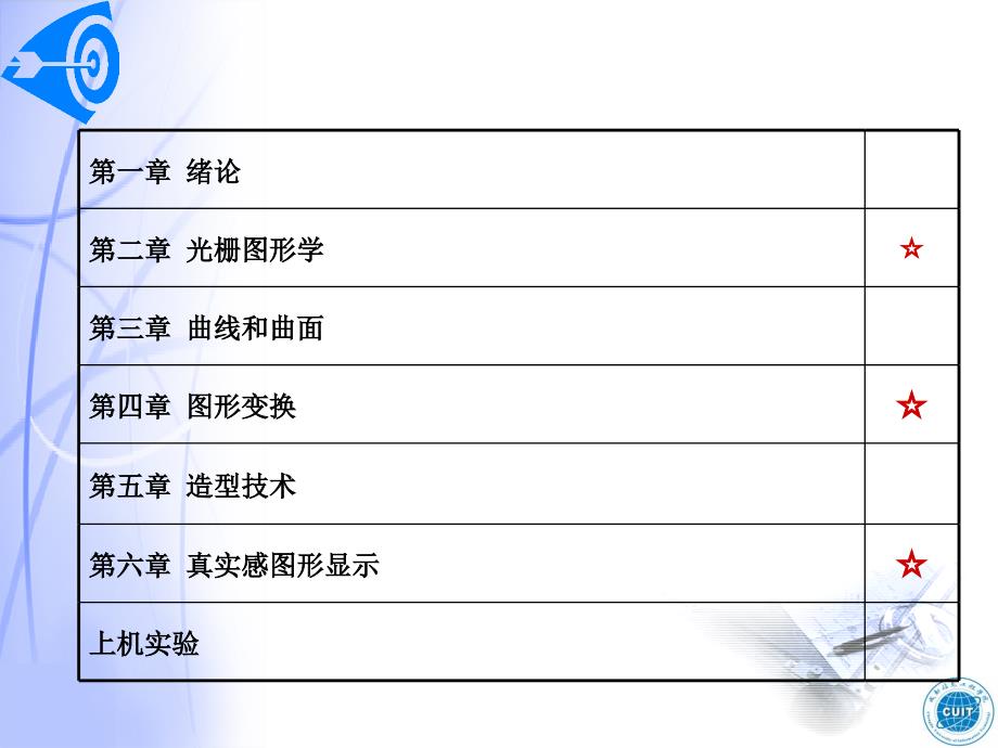 计算机图形学02_第2页