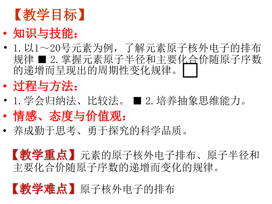 新课标人教版高中化学必修二第一章第二节 元素周期律精品课件_第2页