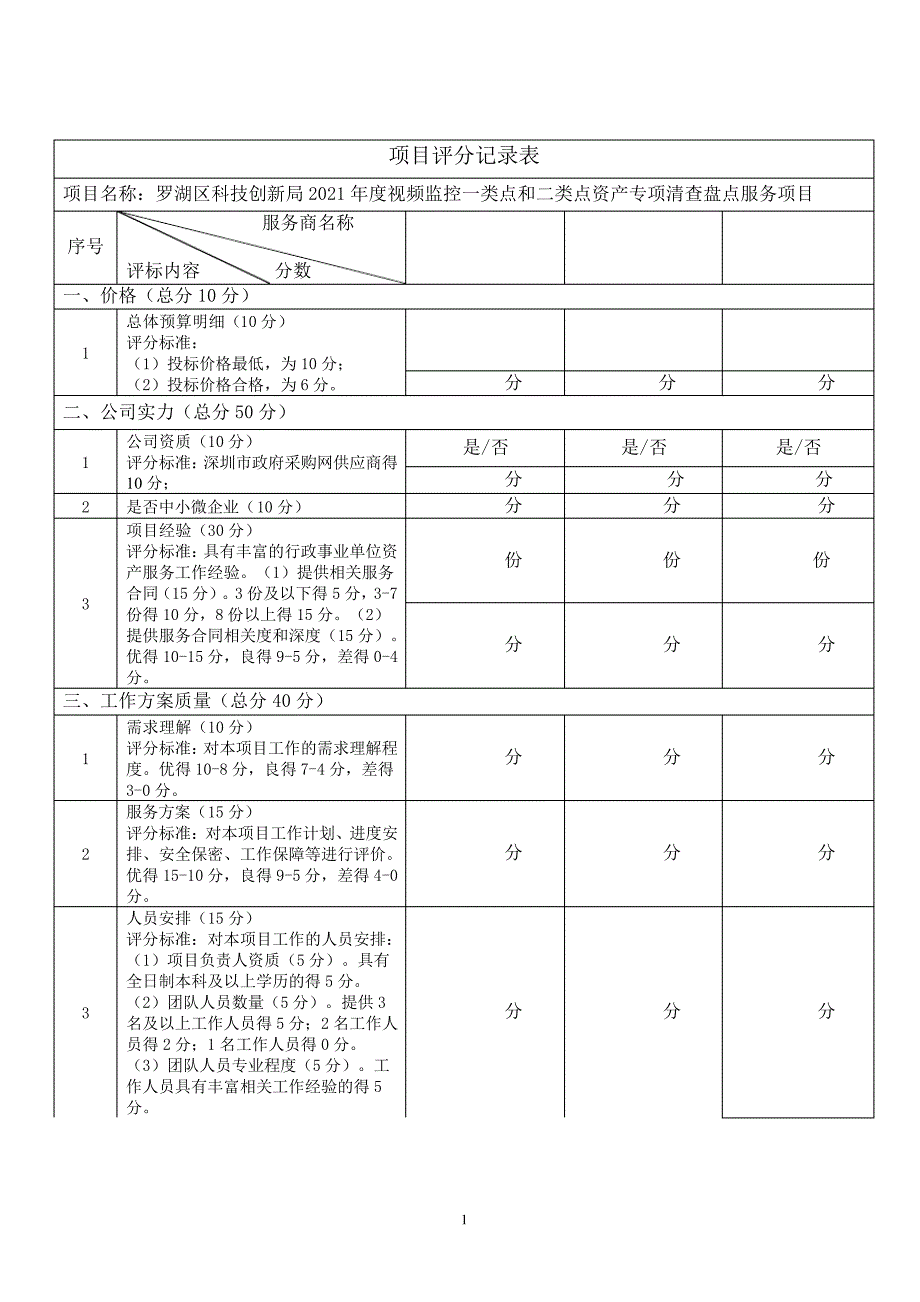 项目评分记录表_第1页