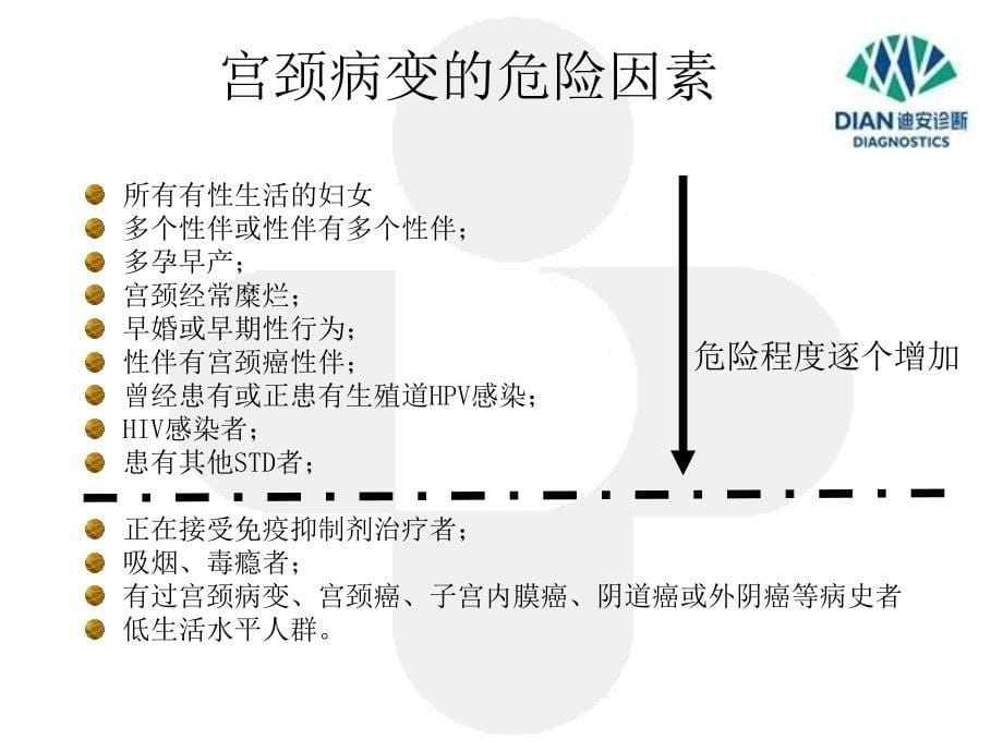 宫颈癌的预防与筛查方法介绍_第5页