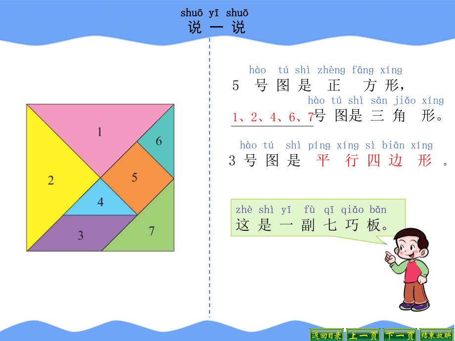 数学北师大版一年级下册《动手做二》认识七巧板.ppt_第2页