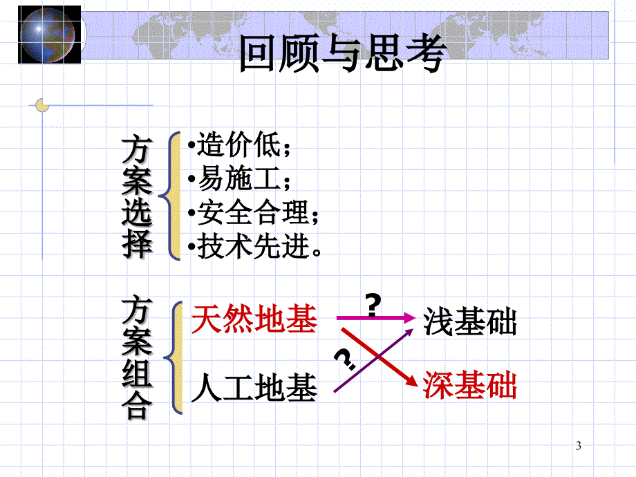 地基与基础课件第十一章桩基础_第3页