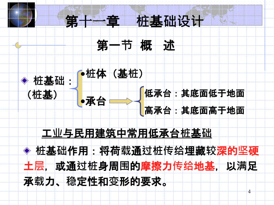 地基与基础课件第十一章桩基础_第4页