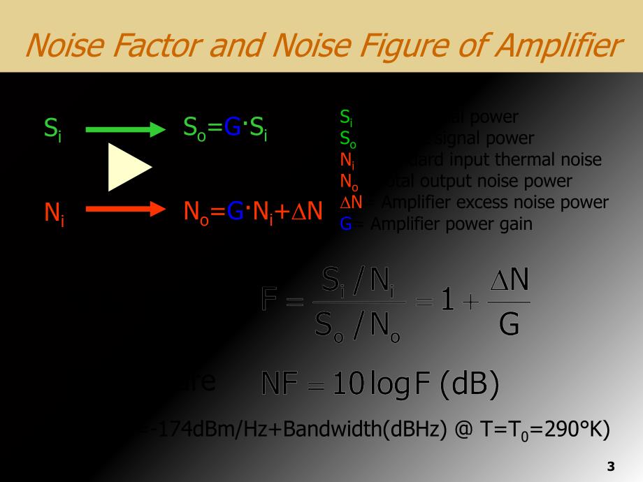 8.LowNoiseAmplifierDesign030724射频放大器设计台湾_第3页