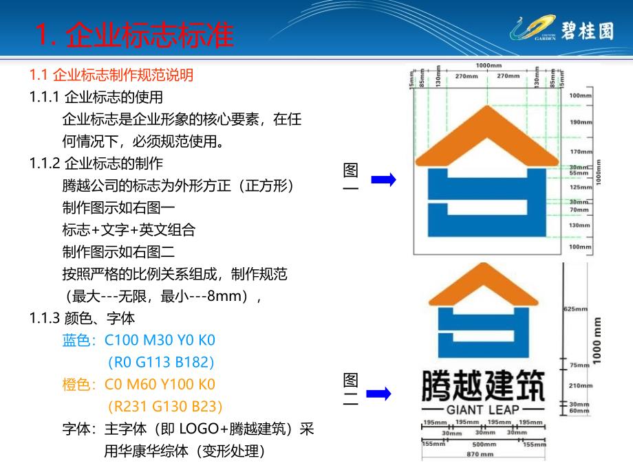 安全生产文明施工准化指导手册_第4页