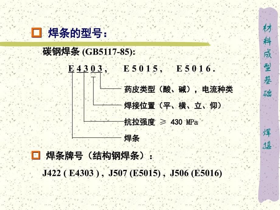 2焊接过程和质量_第5页