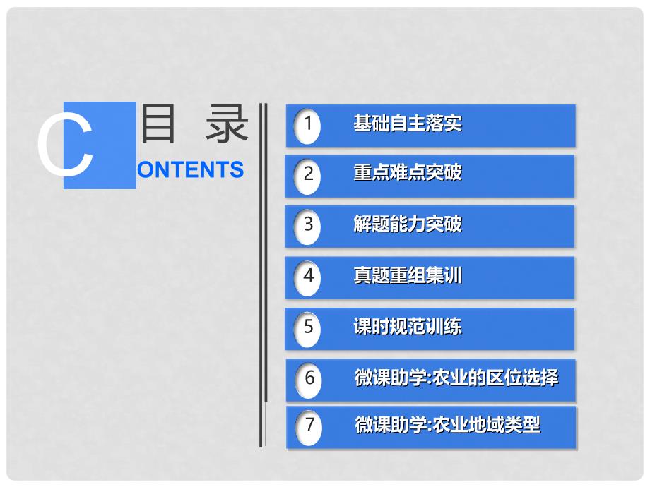 高考地理新一轮总复习（基础自主落实+重点难点突破+解题能力突破）人文地理 32 农业区位因素和农业地域类型课件 湘教版_第2页