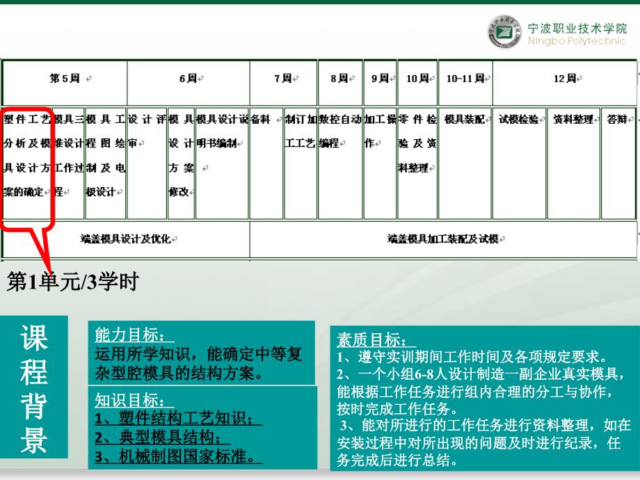 塑件工艺分析及模具设计方案的确定模具设计与制造综合训练单元设计_第2页