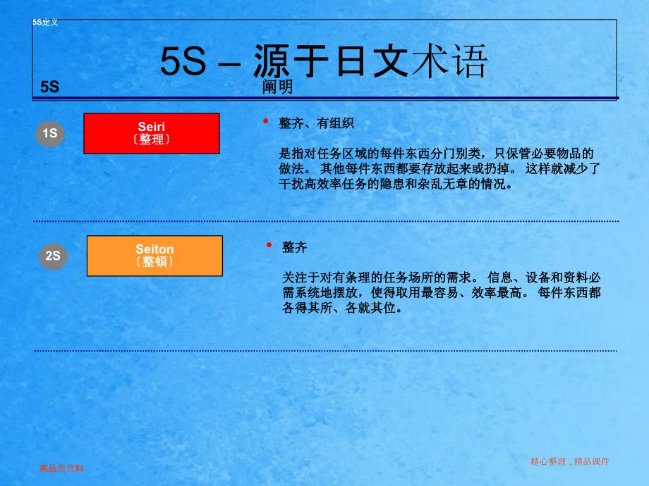 办公室5s管理ppt课件_第2页