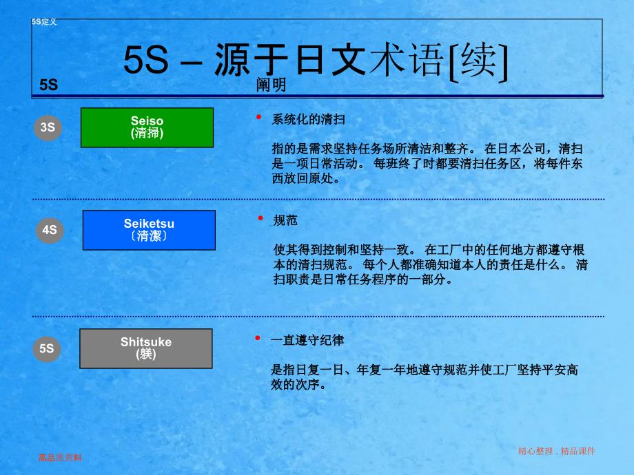 办公室5s管理ppt课件_第3页