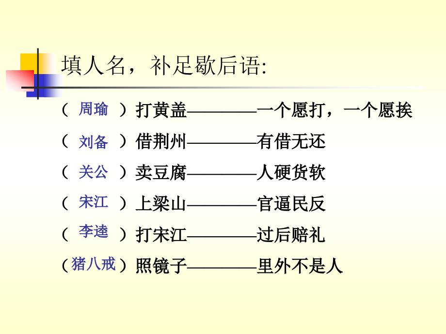 聚焦中考名著阅读复习1课件_第2页