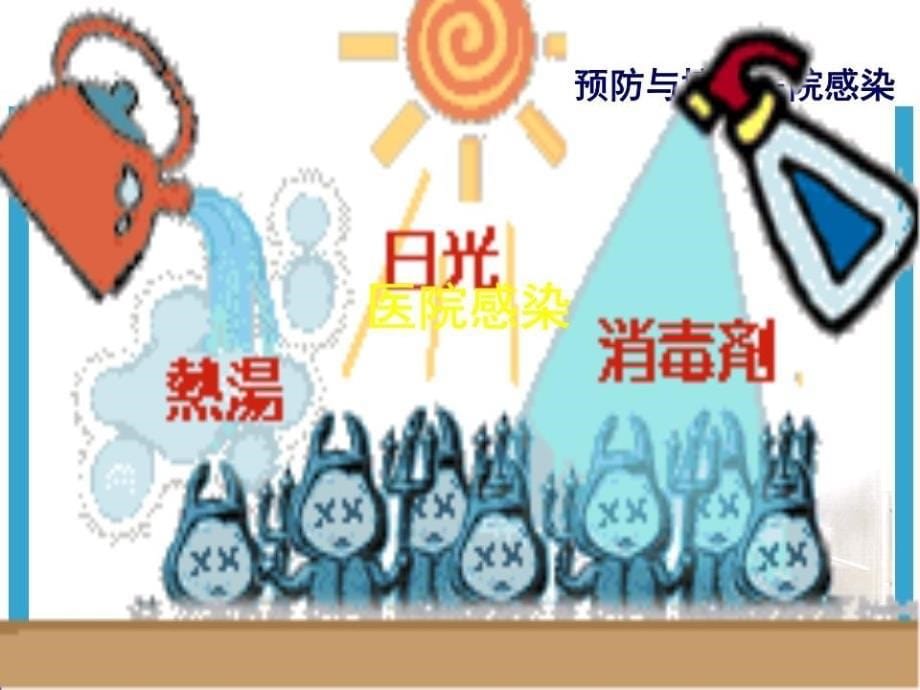 预防与控制医院感染非常实用.ppt_第5页