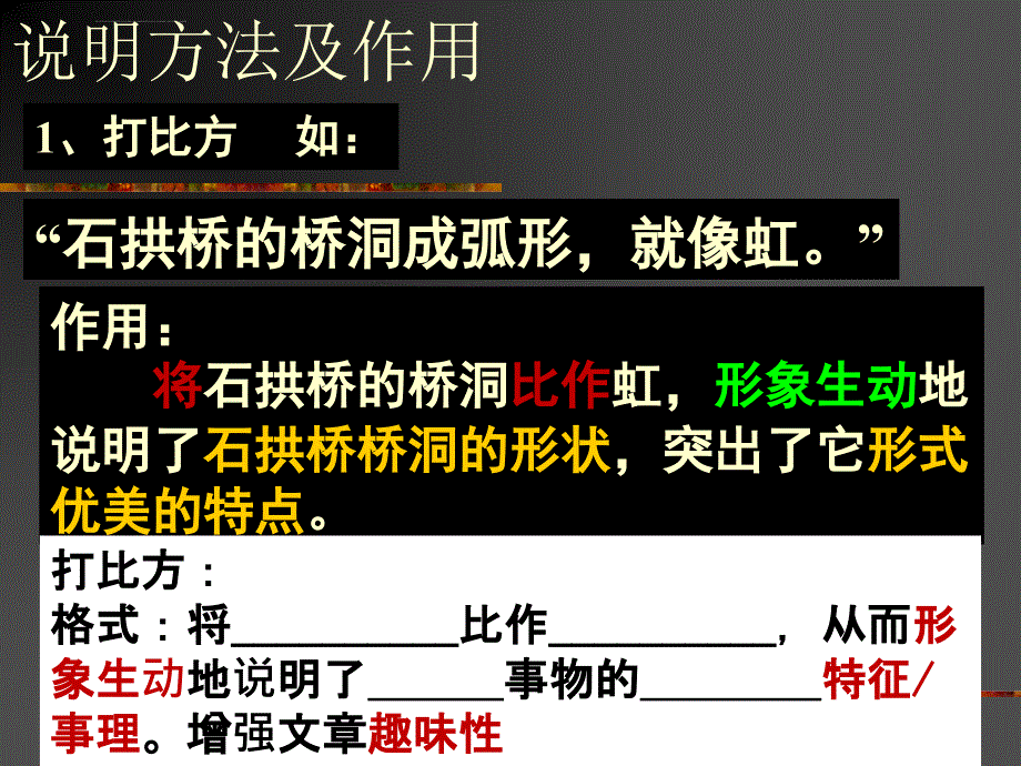 说明文方法及作用说明文语言准确性(中国石拱桥)_第2页