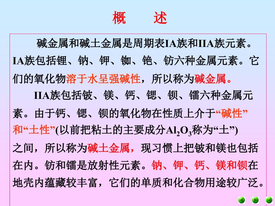 上大无机化学A第十五章碱金属和碱土金属_第2页