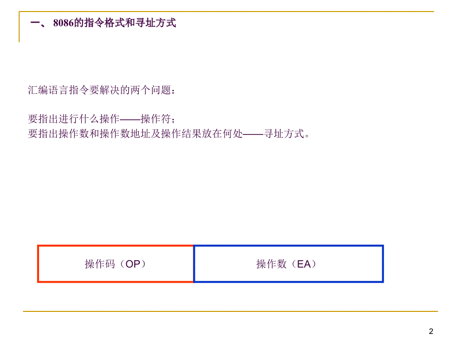 8086指令系统简介ppt课件_第2页