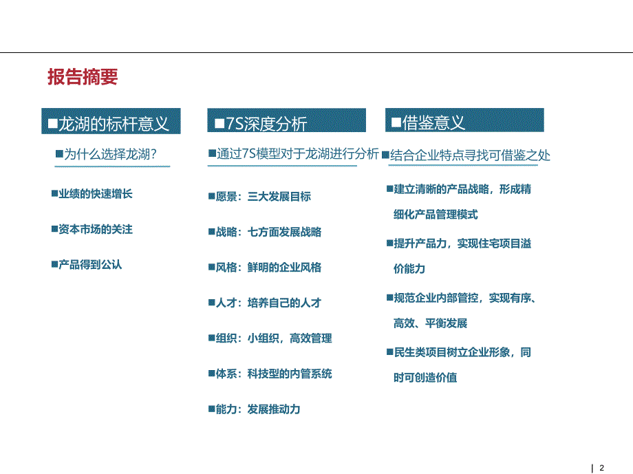 龙湖地产企业及经营模式研究_第2页