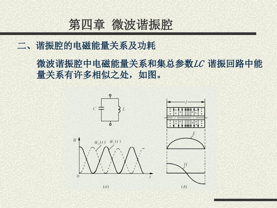 第4章微波谐振腔课件_第5页