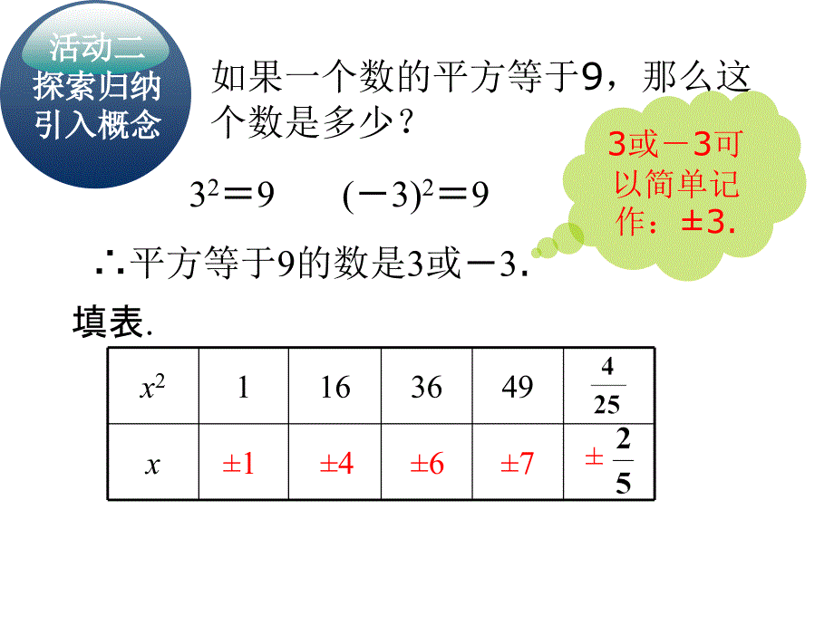 61平方根（3）_第4页