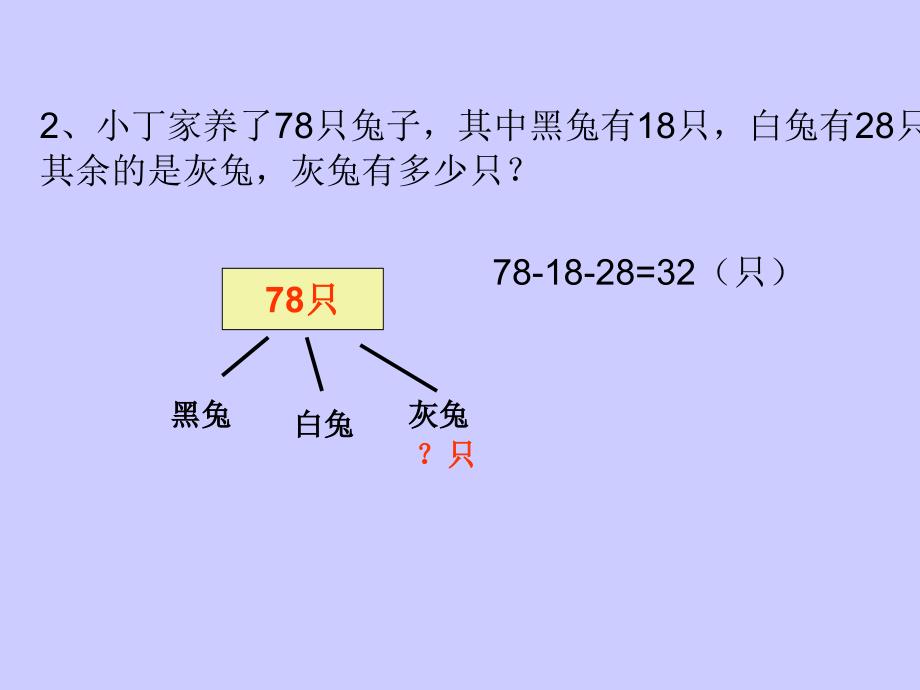 连减连溷合ppt课件_第2页