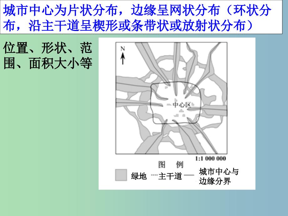 2019版高考地理 特征描述2综合复习课件.ppt_第4页