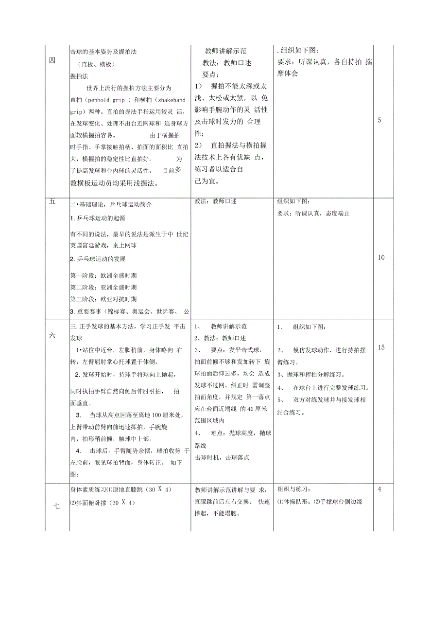 乒乓球体育课教案_第2页