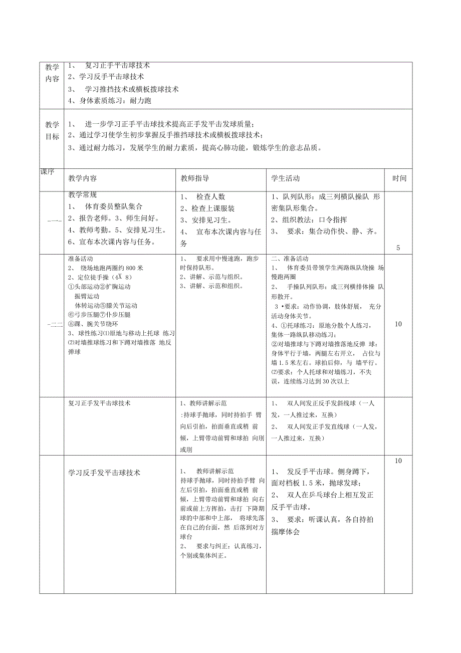 乒乓球体育课教案_第4页