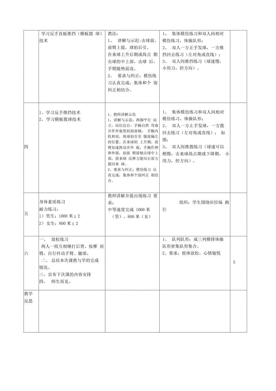 乒乓球体育课教案_第5页