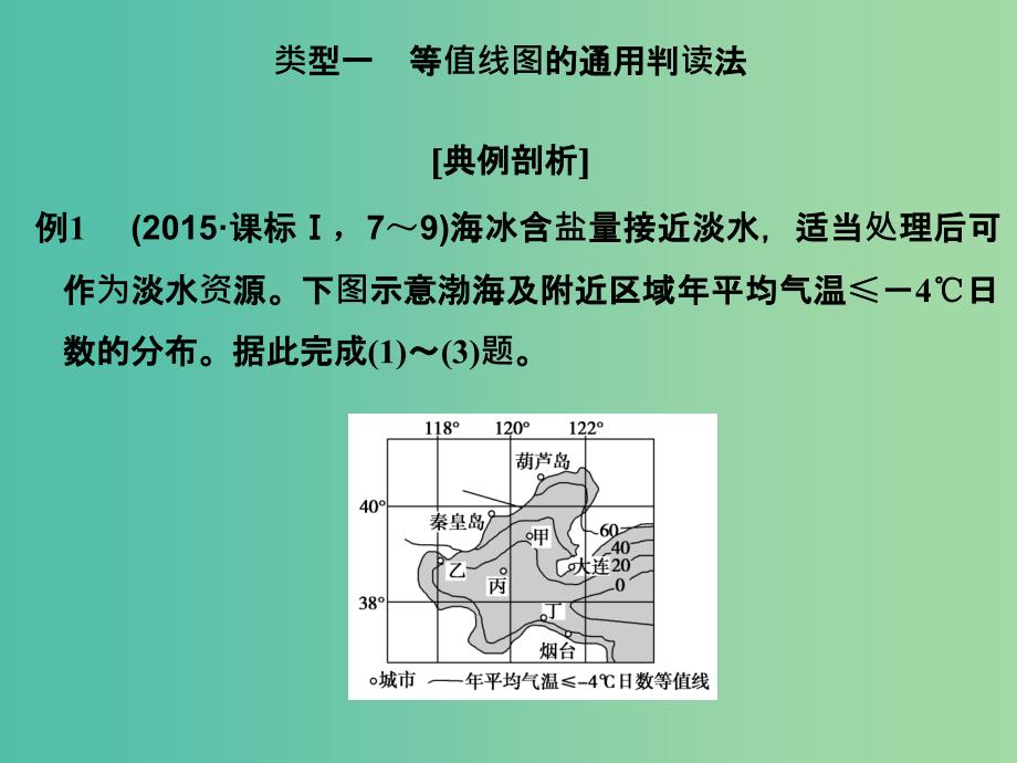 高考地理二轮复习 第三部分 技能二 类型一 等值线图的判读课件.ppt_第3页