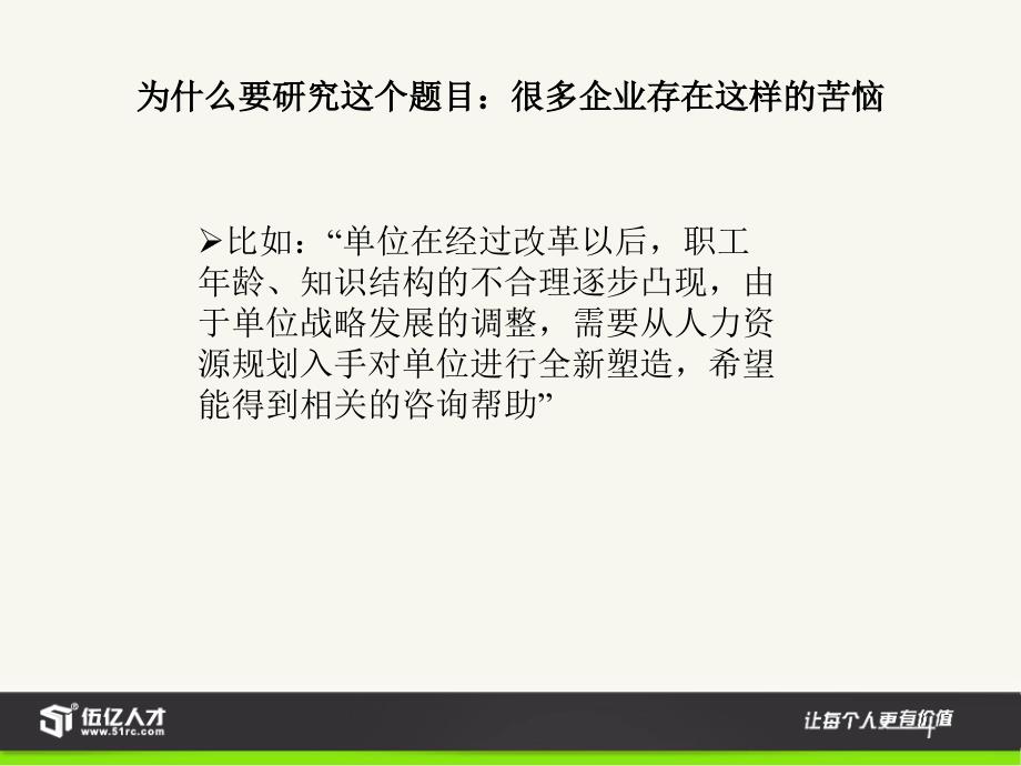 人力资源规划与配套体系_第3页