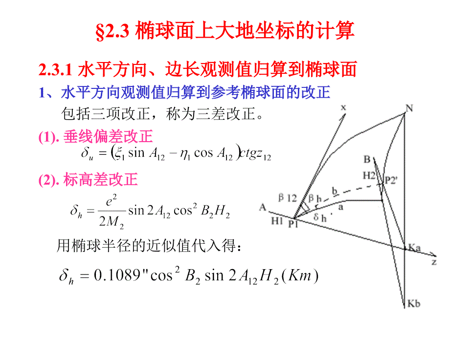 椭球面上大地坐标的计算_第1页