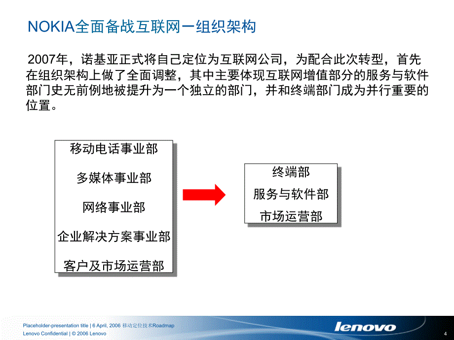 NOKIA互联网战略分析_第4页