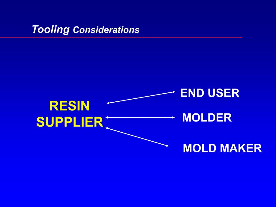 Injectionmoldtooling通用公司_第3页