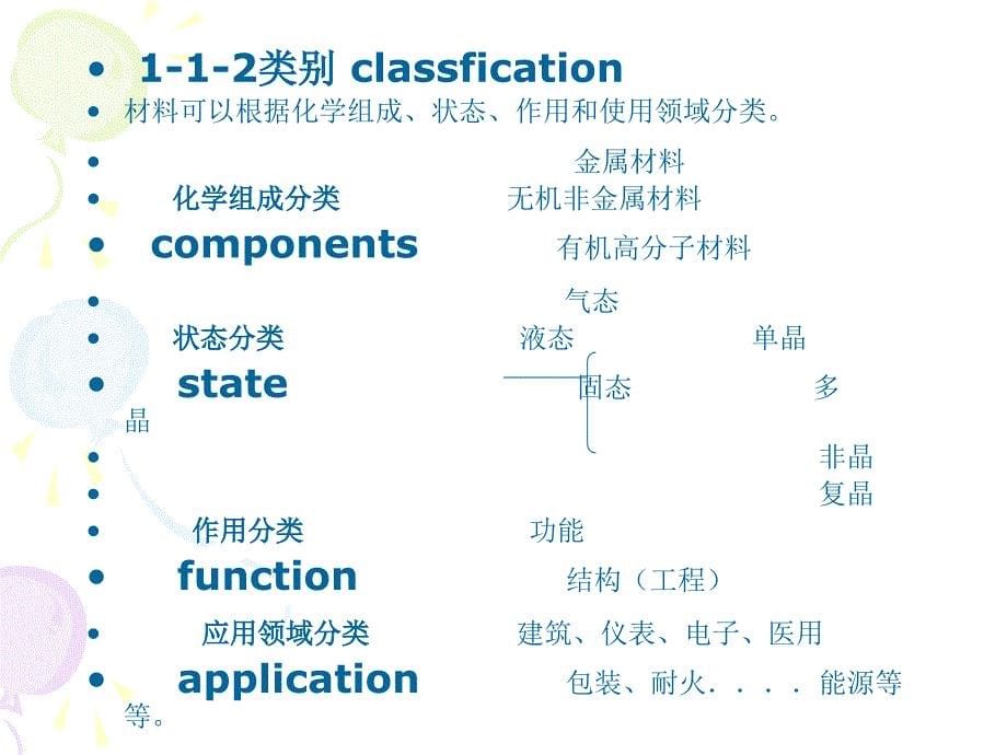 材料科学与工程基础_第5页