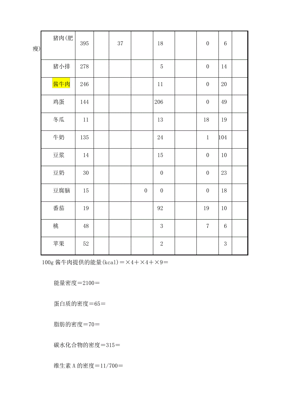 各类食品营养的营养质量指数的计算1_第2页