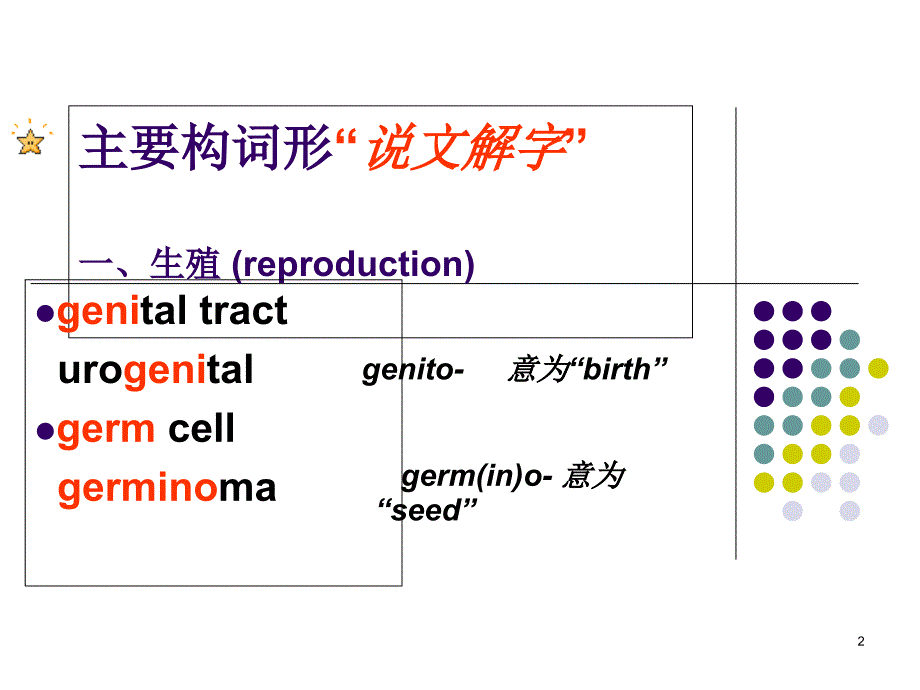 妇产科专业英语_第2页