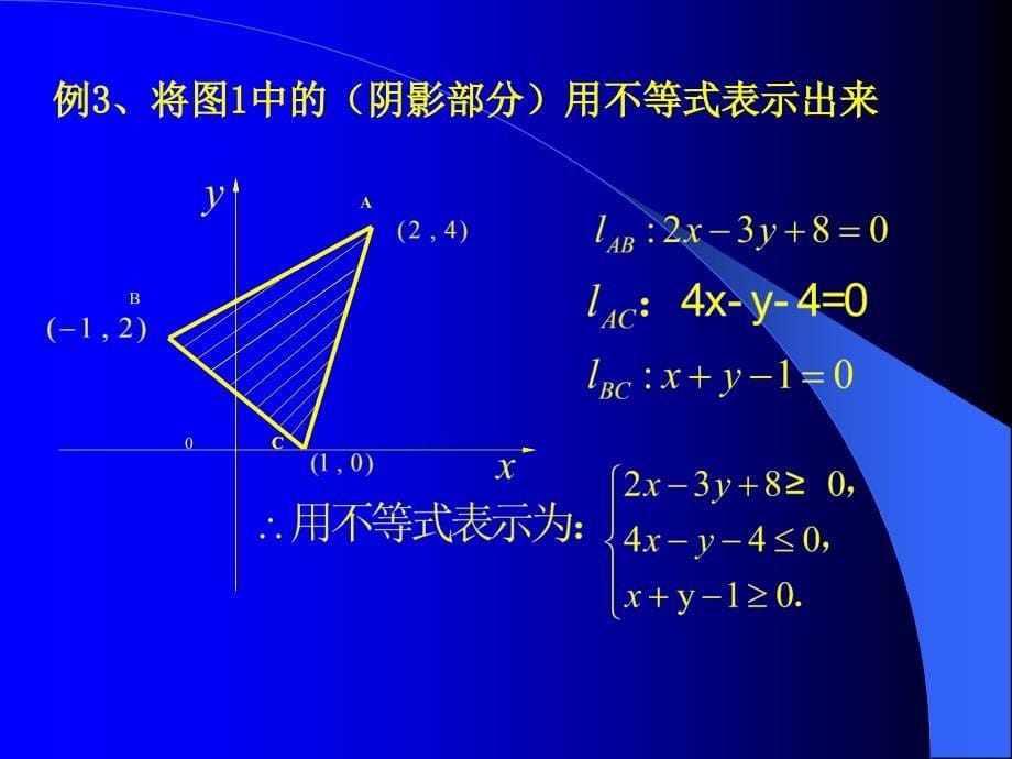 二元一次不等式组与简单的线规划教学课件_第5页