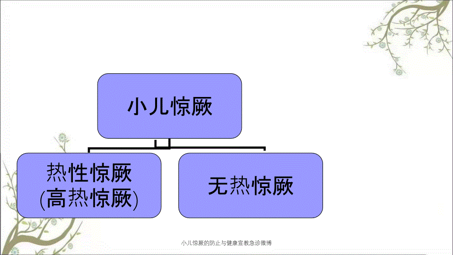 小儿惊厥的防止与健康宣教急诊微博_第2页