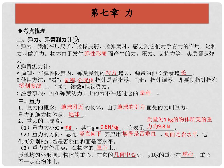 中考物理冲刺复习 第七章 力（重难点突破+剖析重点实验）课件_第4页