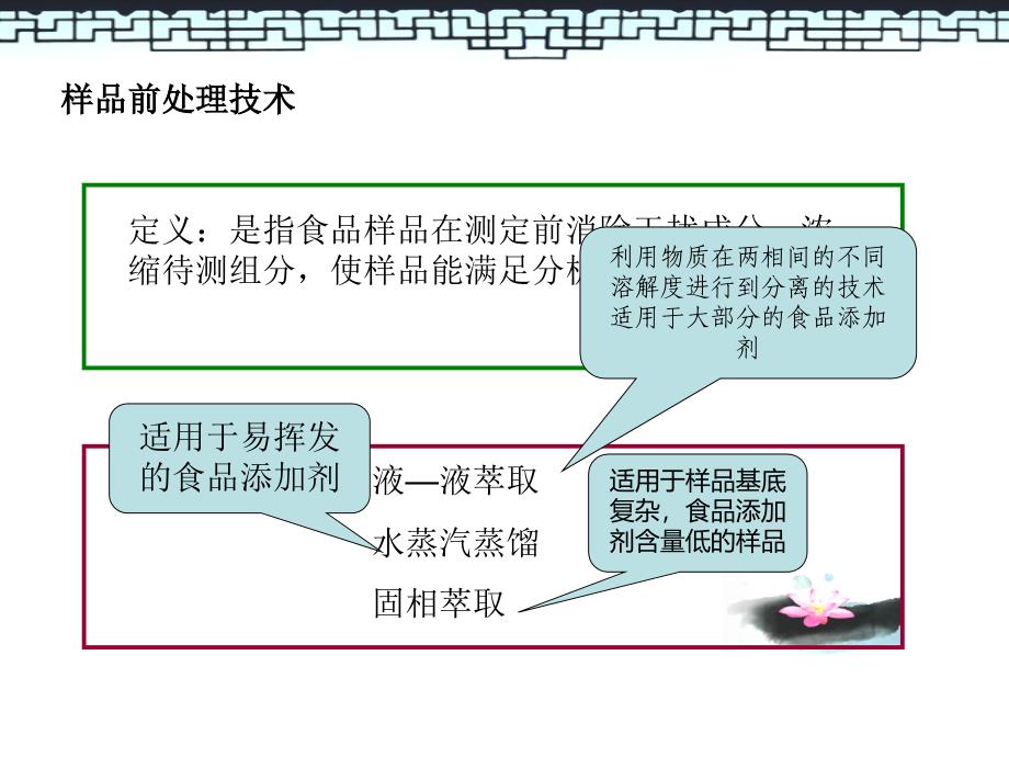 食品添加剂的检测技术_第4页