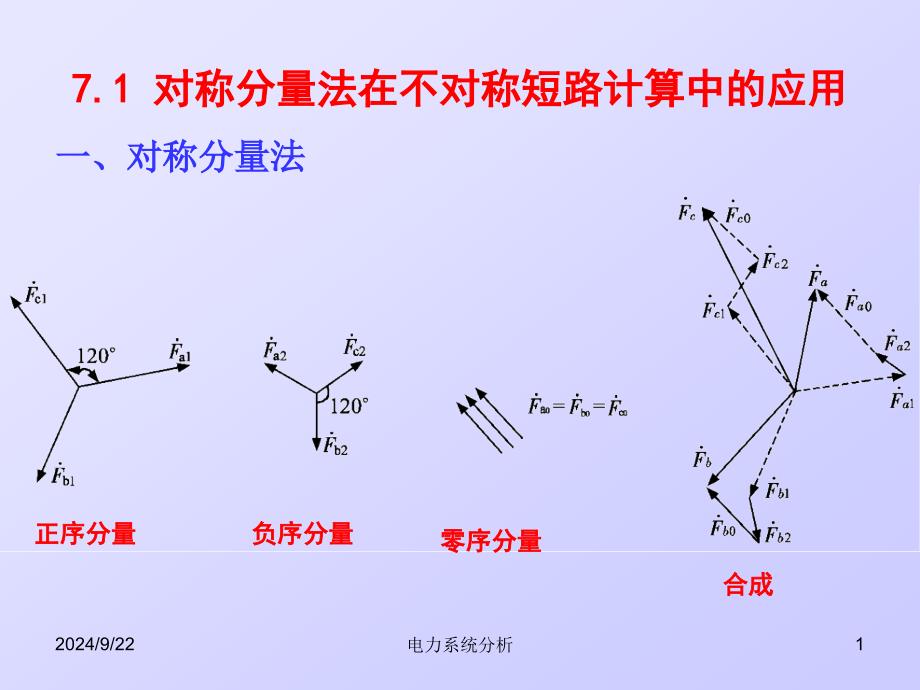 第七章电力系统分析课件_第1页