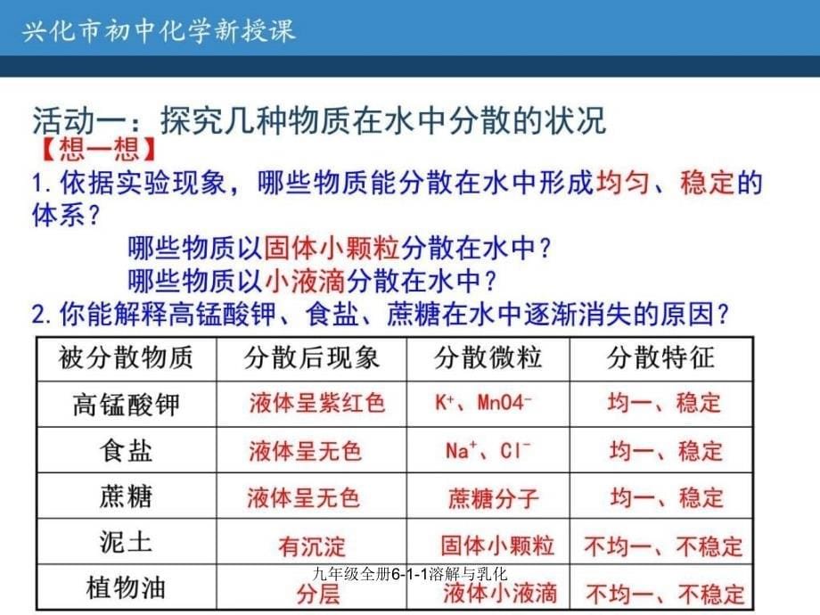 九年级全册6-1-1溶解与乳化课件_第5页