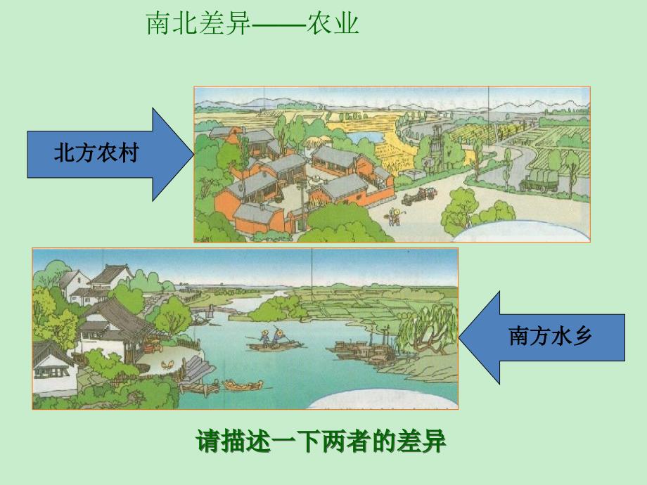 广西省桂林市宝贤中学八年级地理上册课件4.2 北方地区和南方地区（湘教版）_第4页