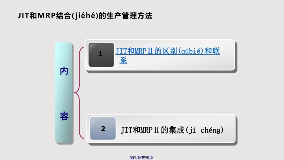 JIT和MRP结合的生产实用教案_第1页