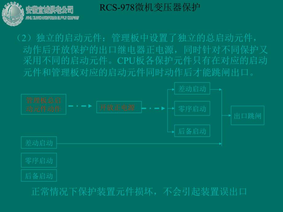 RCS-978保护说明书_第3页